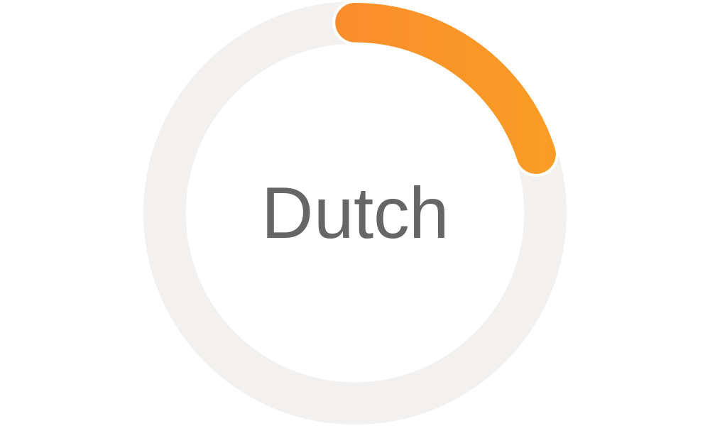 Dutch