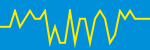 Average Rating Over Time