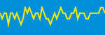 Average Rating Over Time