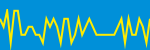 Average Rating Over Time