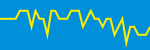 Average Rating Over Time