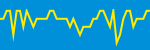 Average Rating Over Time