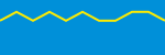 Average Rating Over Time