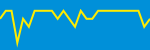 Average Rating Over Time