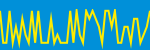 Average Rating Over Time