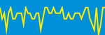 Average Rating Over Time