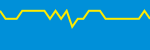 Average Rating Over Time