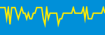 Average Rating Over Time