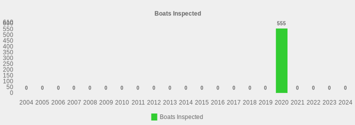 Boats Inspected (Boats Inspected:2004=0,2005=0,2006=0,2007=0,2008=0,2009=0,2010=0,2011=0,2012=0,2013=0,2014=0,2015=0,2016=0,2017=0,2018=0,2019=0,2020=555,2021=0,2022=0,2023=0,2024=0|)