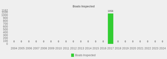 Boats Inspected (Boats Inspected:2004=0,2005=0,2006=0,2007=0,2008=0,2009=0,2010=0,2011=0,2012=0,2013=0,2014=0,2015=0,2016=0,2017=1056,2018=0,2019=0,2020=0,2021=0,2022=0,2023=0,2024=0|)