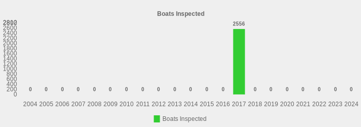 Boats Inspected (Boats Inspected:2004=0,2005=0,2006=0,2007=0,2008=0,2009=0,2010=0,2011=0,2012=0,2013=0,2014=0,2015=0,2016=0,2017=2556,2018=0,2019=0,2020=0,2021=0,2022=0,2023=0,2024=0|)