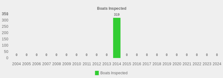 Boats Inspected (Boats Inspected:2004=0,2005=0,2006=0,2007=0,2008=0,2009=0,2010=0,2011=0,2012=0,2013=0,2014=319,2015=0,2016=0,2017=0,2018=0,2019=0,2020=0,2021=0,2022=0,2023=0,2024=0|)