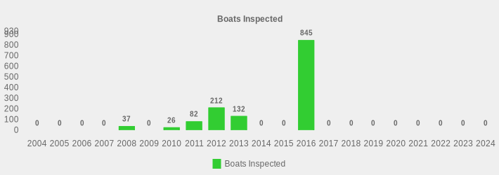 Boats Inspected (Boats Inspected:2004=0,2005=0,2006=0,2007=0,2008=37,2009=0,2010=26,2011=82,2012=212,2013=132,2014=0,2015=0,2016=845,2017=0,2018=0,2019=0,2020=0,2021=0,2022=0,2023=0,2024=0|)