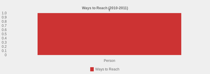 Ways to Reach (2010-2011) (Ways to Reach:Person=1|)