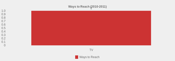 Ways to Reach (2010-2011) (Ways to Reach:TV=1|)