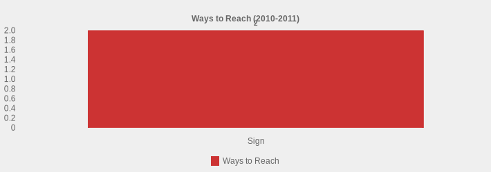 Ways to Reach (2010-2011) (Ways to Reach:Sign=2|)