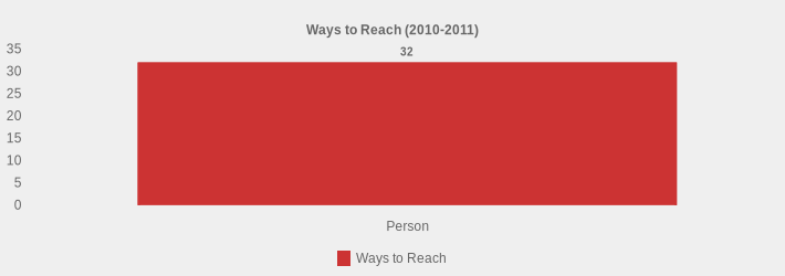 Ways to Reach (2010-2011) (Ways to Reach:Person=32|)