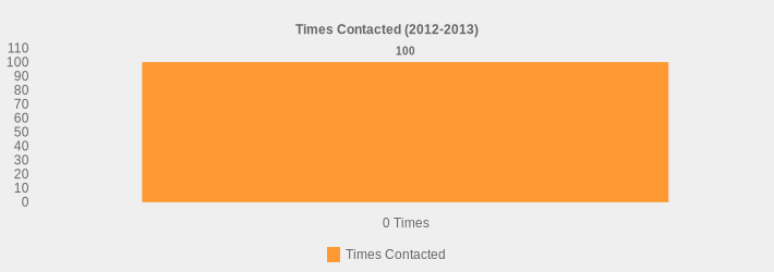 Times Contacted (2012-2013) (Times Contacted:0 Times=100|)