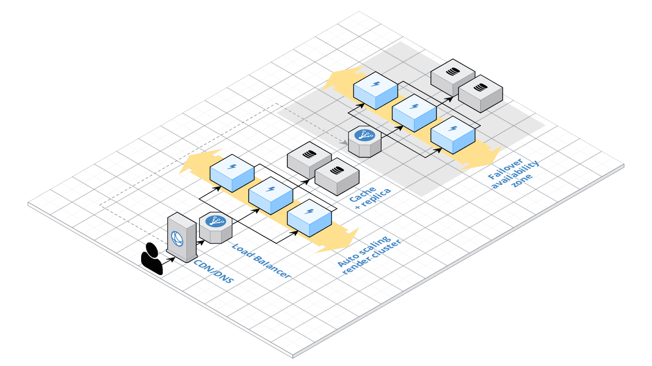 24 Javascript Send Email Outlook