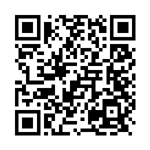 Link naar je actie QRCode - Fondswerving