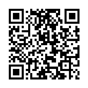 Link naar je actie QRCode - Fondswerving